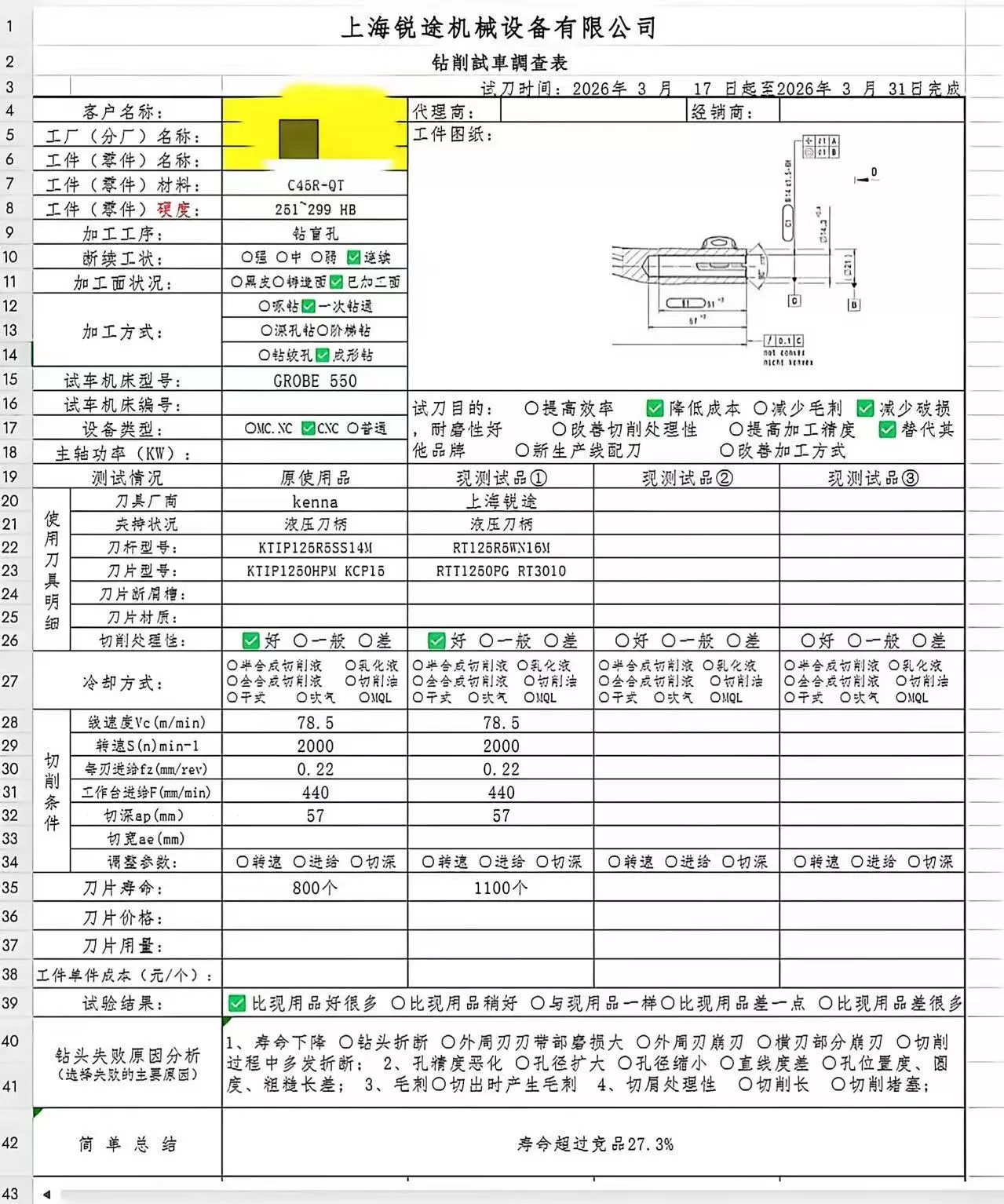 12.5皇冠钻钻头测试调查表