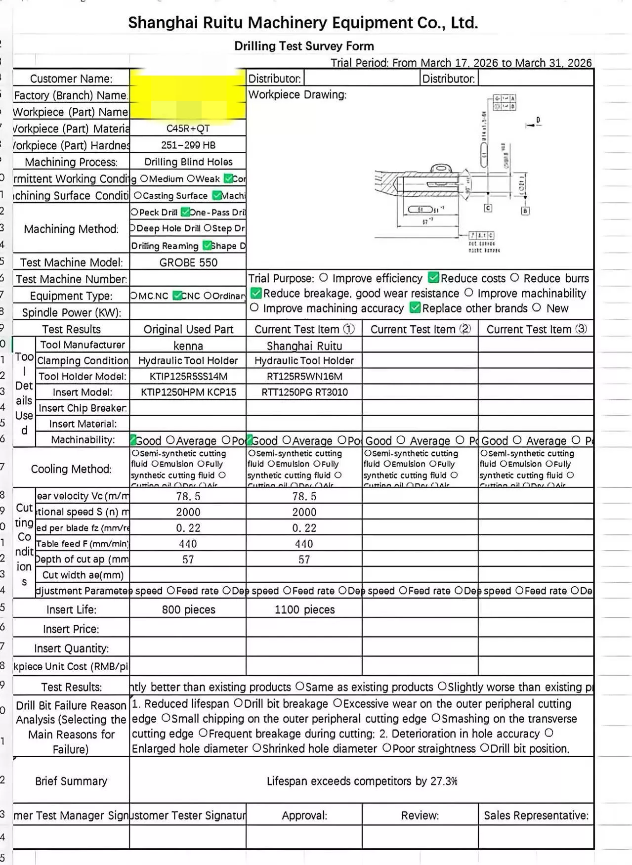 Ruitu Tool PG Model Table